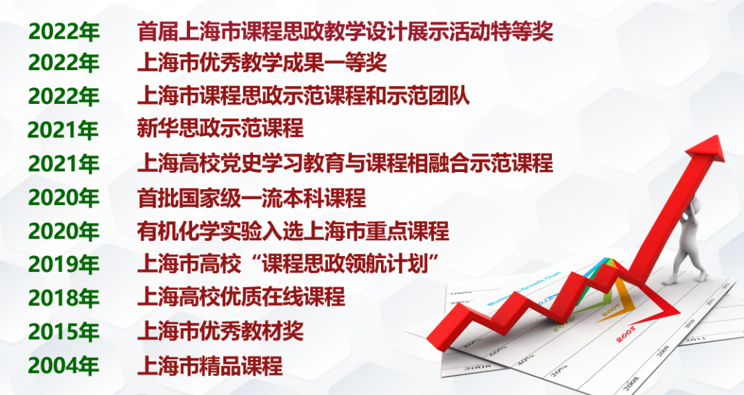 1672198082104309.png 图片 2.png