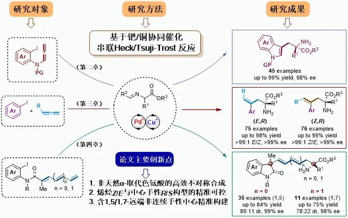 1742458449378495.png 图片 4.png